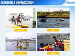 김포혁신교육지구 사업, 아라마리나 해양레저체험 개별 체험으로 전환 기사 이미지