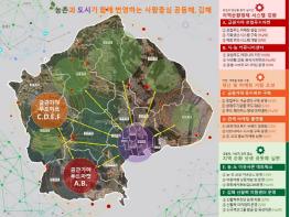 김해시, 로컬푸드 도농상생사업 정부공모 선정 기사 이미지